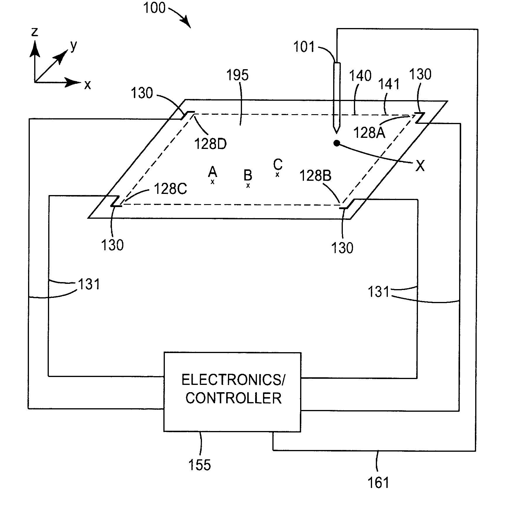 Touch input sensing device