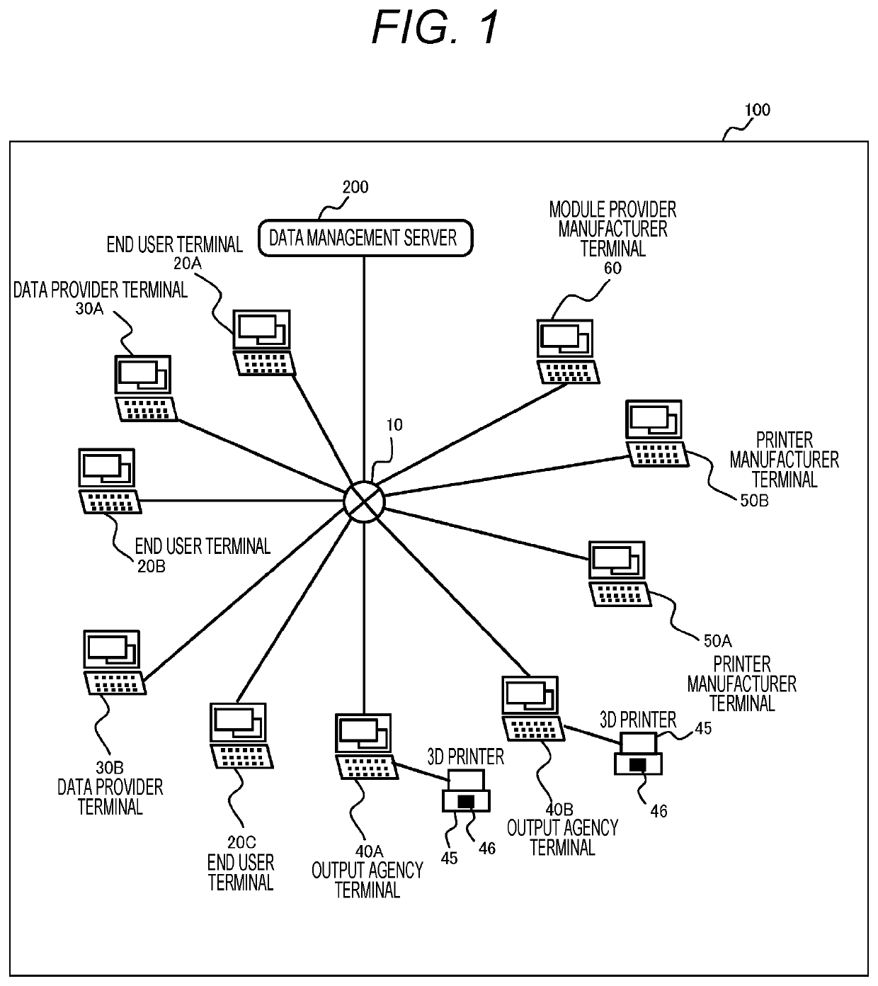 Matching support device, matching support system, and matching support method