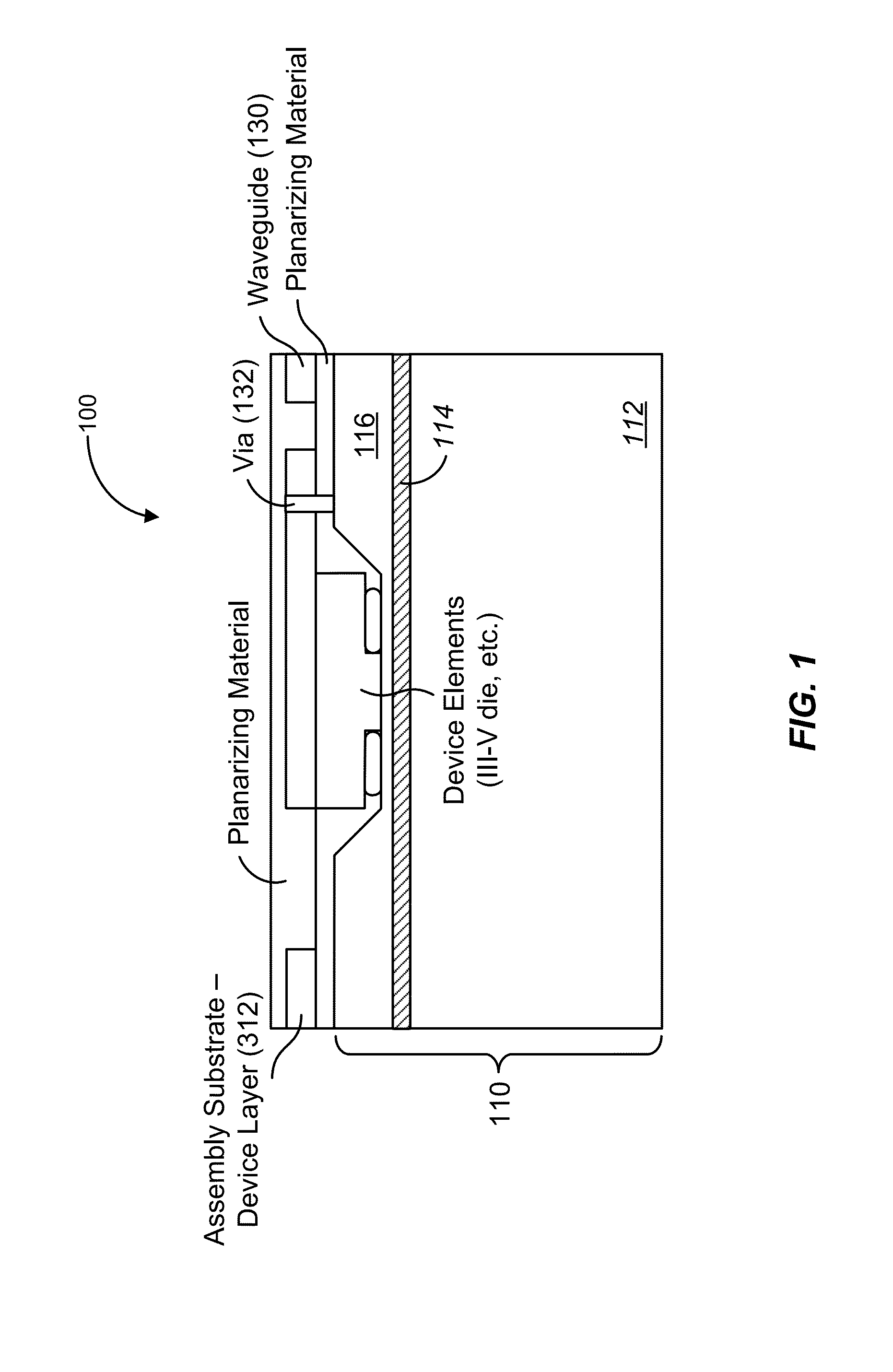 Method and system for template assisted wafer bonding using pedestals