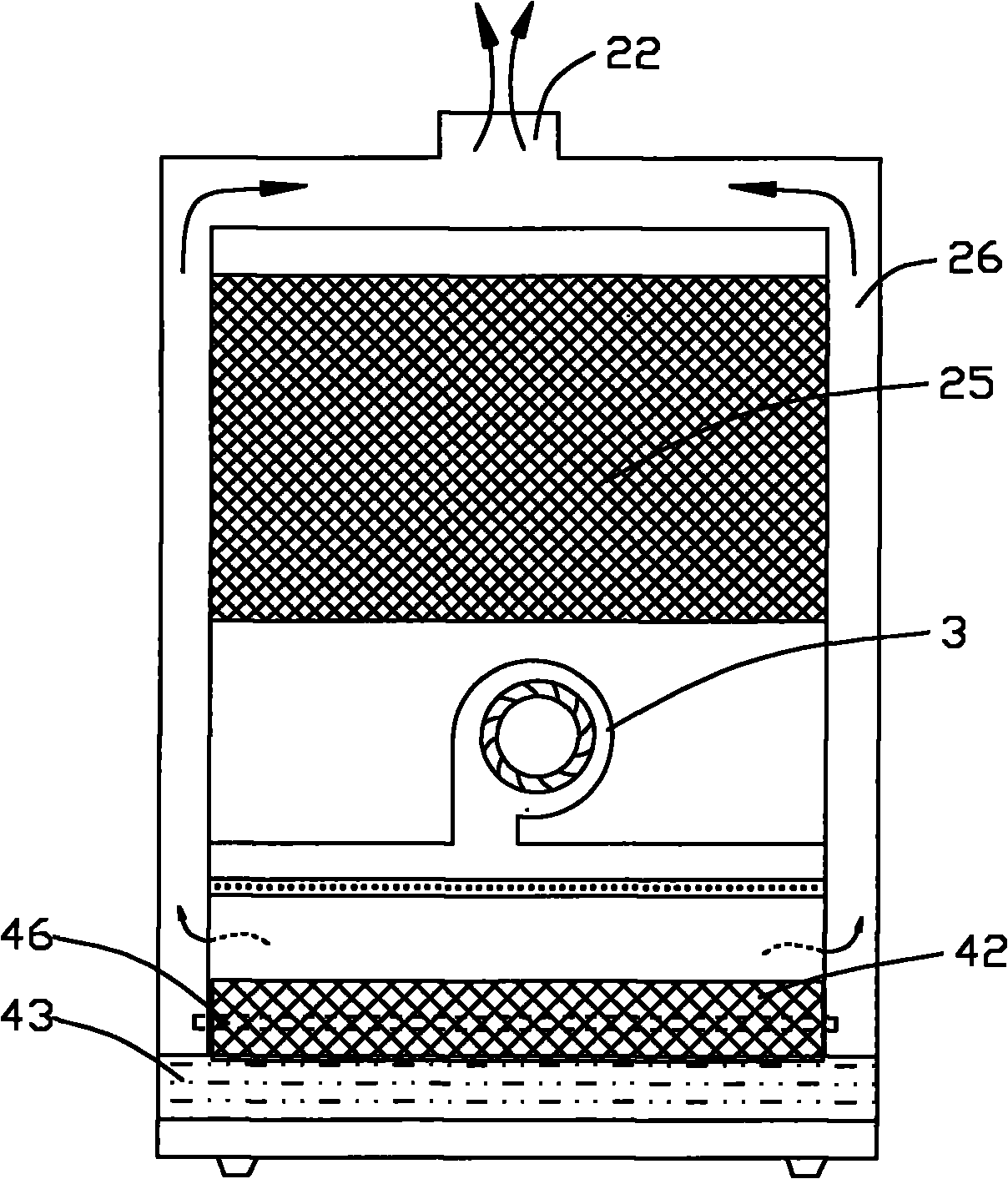 Circulation air cooker