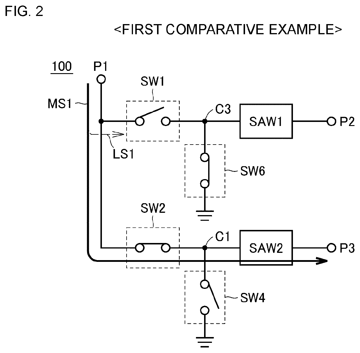 Switch module