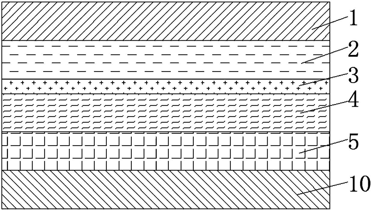 High-strength shaving board