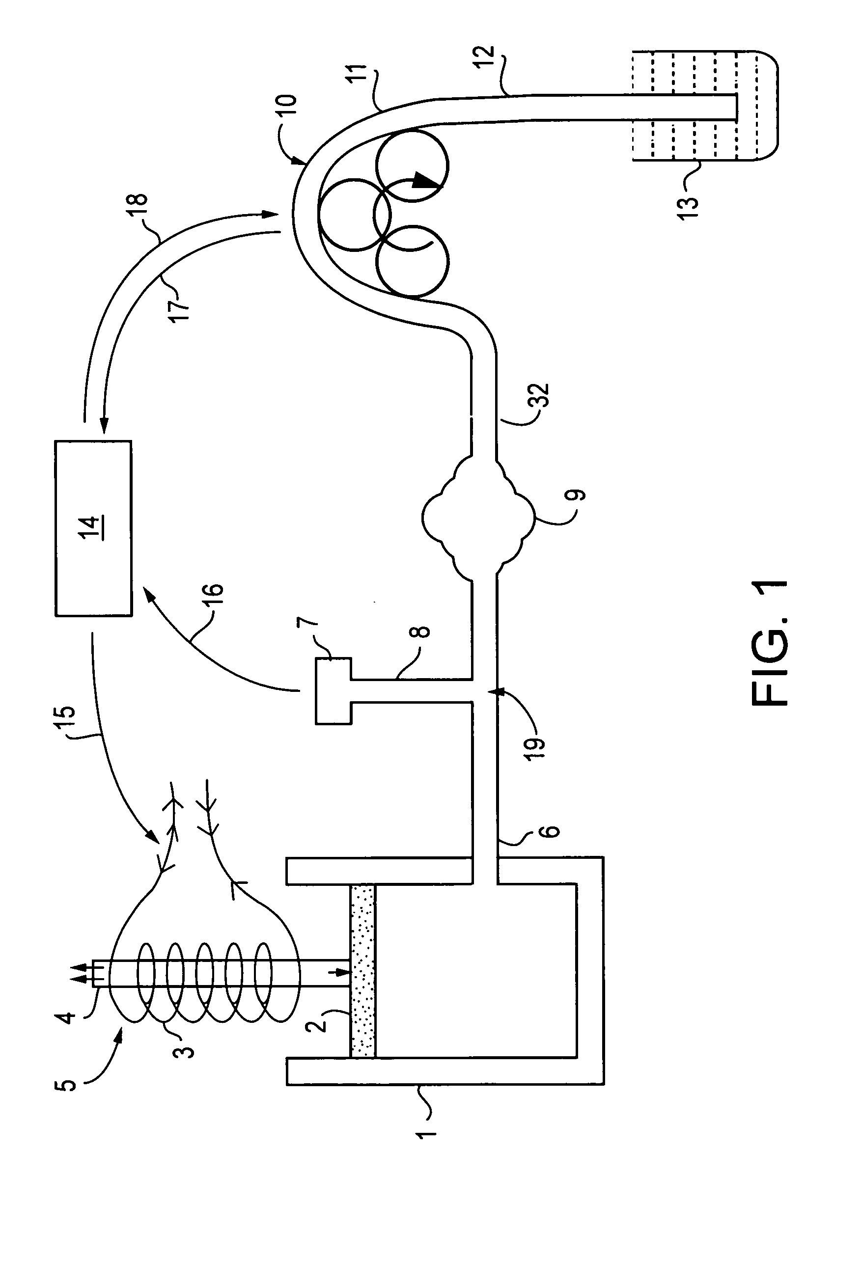 Electromagnetically controlled tissue cavity distending system