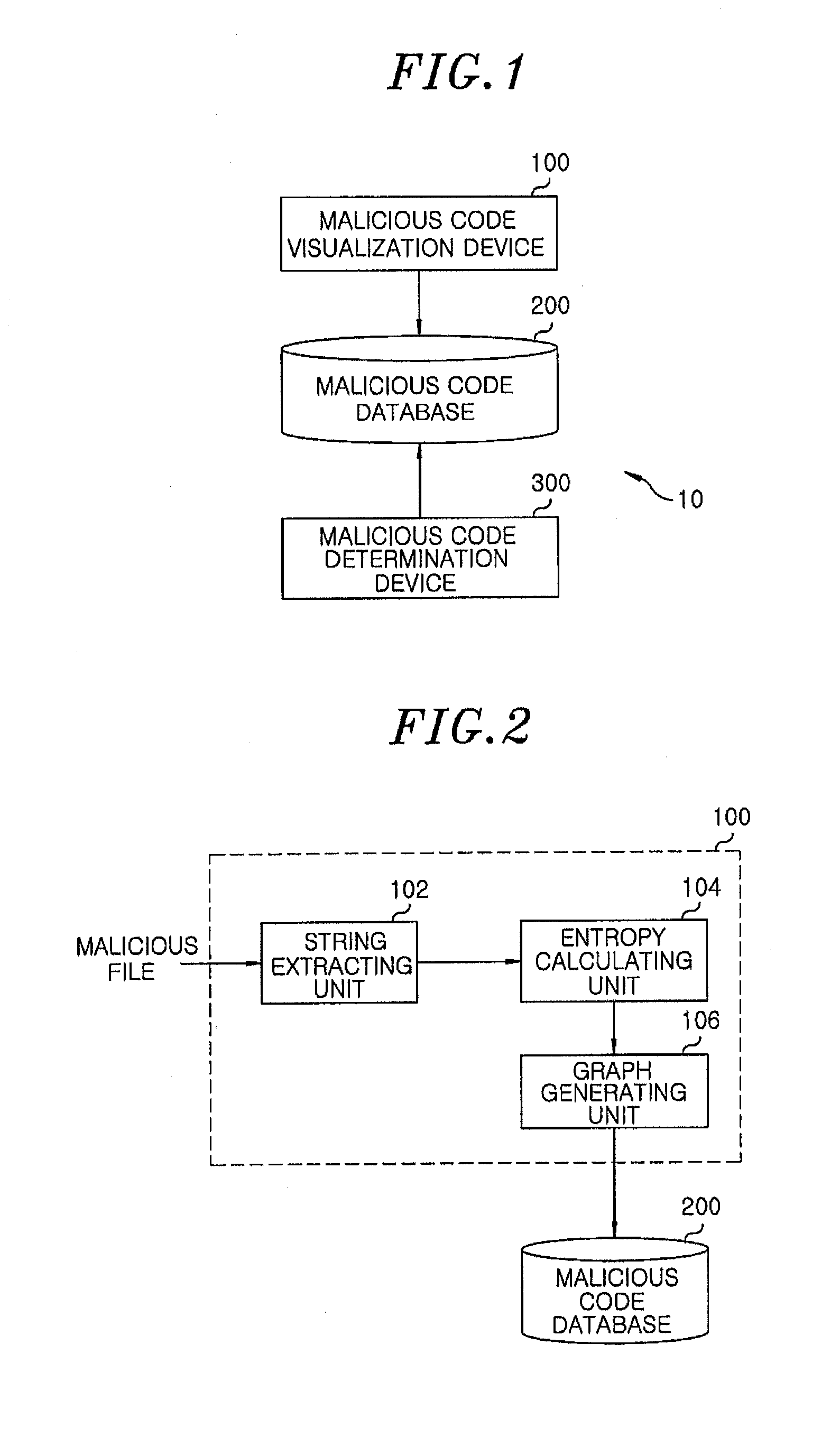 Apparatus and method for detecting malicious code, malicious code visualization device and malicious code determination device