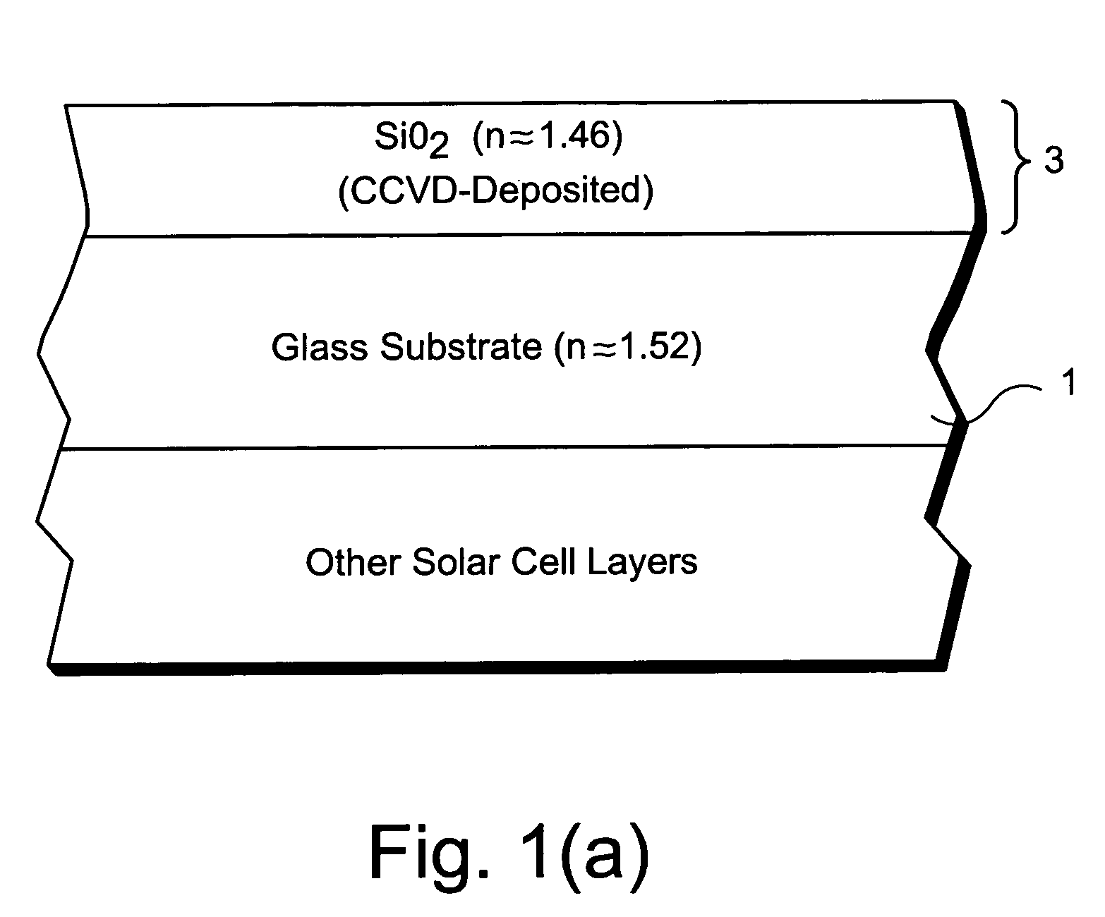 Method of making solar cell with antireflective coating using combustion chemical vapor deposition (CCVD) and corresponding product