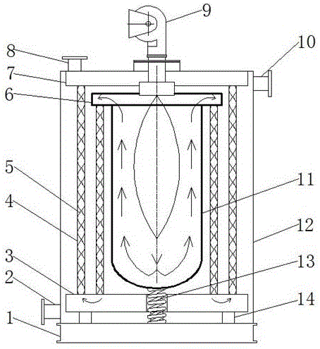 Center back-burning vertical type three-pass gas-fired boiler