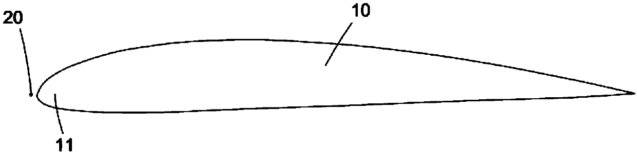 Method for reducing airfoil differential pressure resistance of fixed-wing aircraft