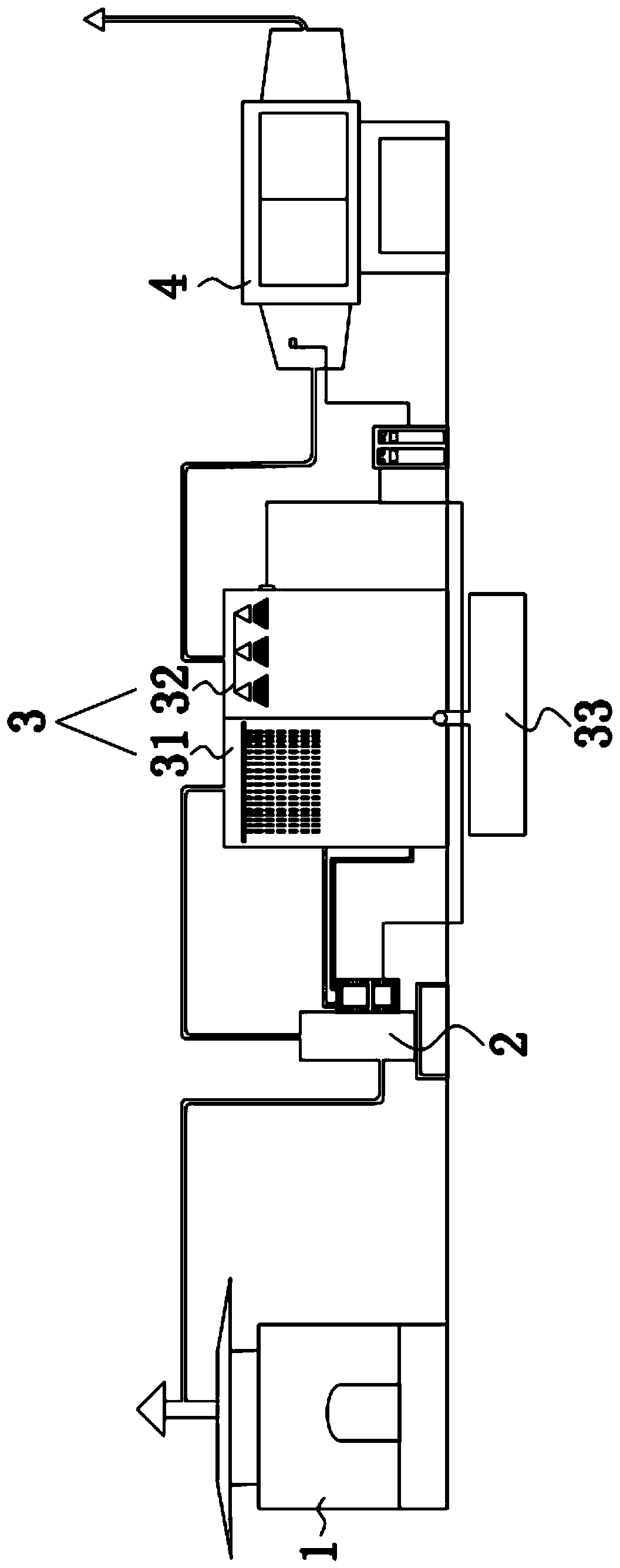 Flue gas purification system