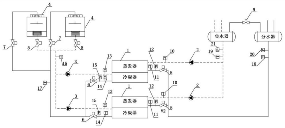 Subway high-efficiency machine room energy-saving control system and control method