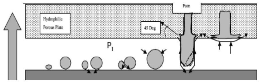 Device for electrochemically preparing hydrogen peroxide with zero gap between electrode and diaphragm and its application method