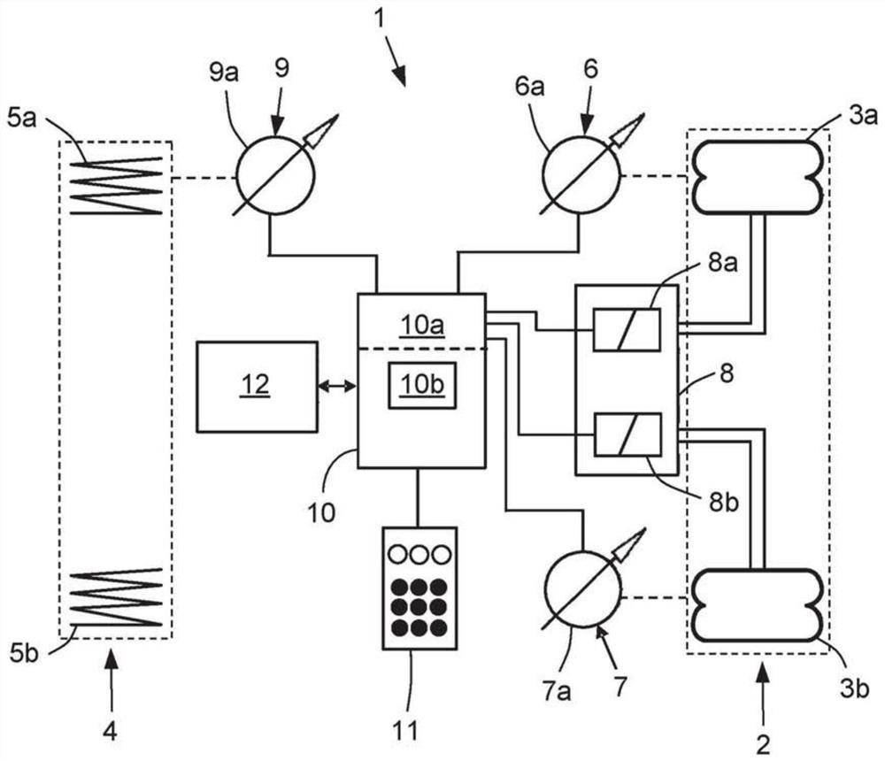 Method for determining an axle load on a mechanically suspended vehicle