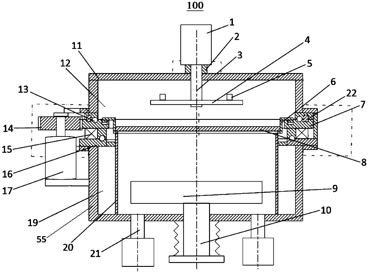 Magnetic field distribution homogenization device for magnetron sputtering process chamber