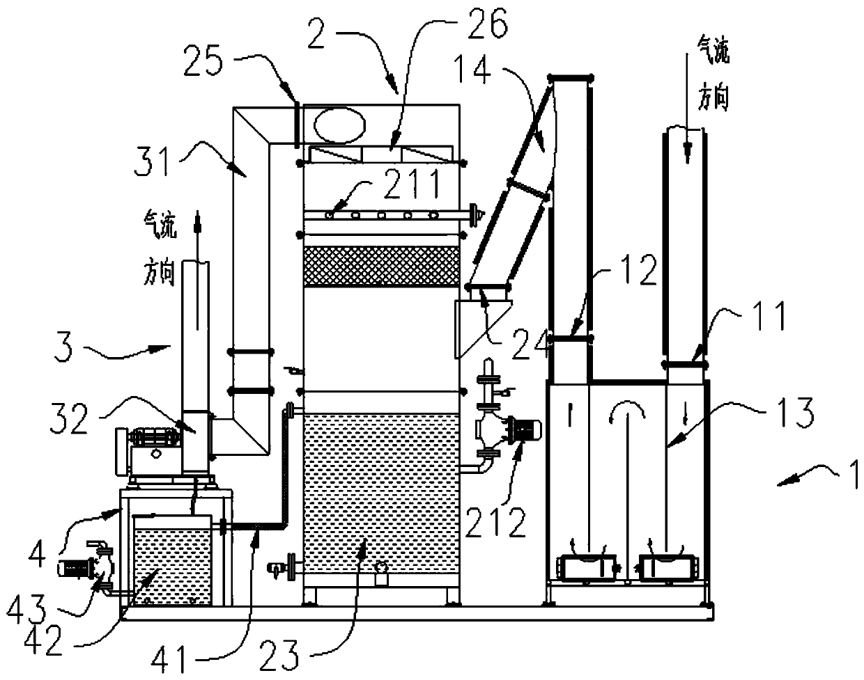 A Calcination Tail Gas Treatment Device