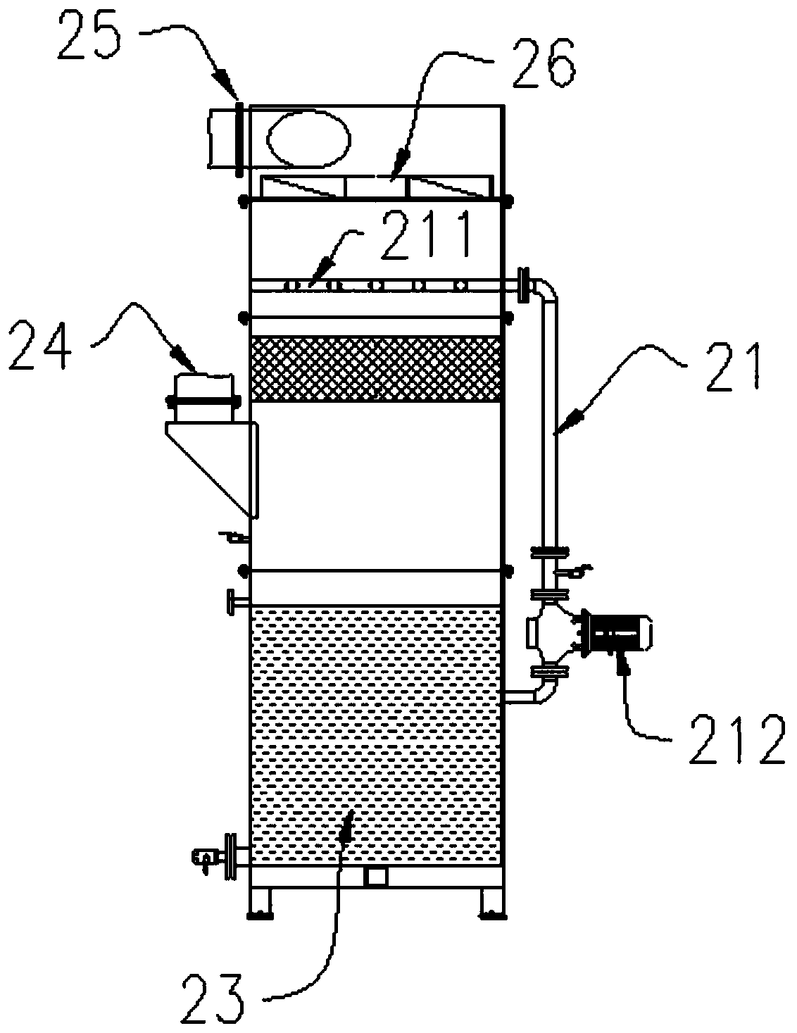 A Calcination Tail Gas Treatment Device