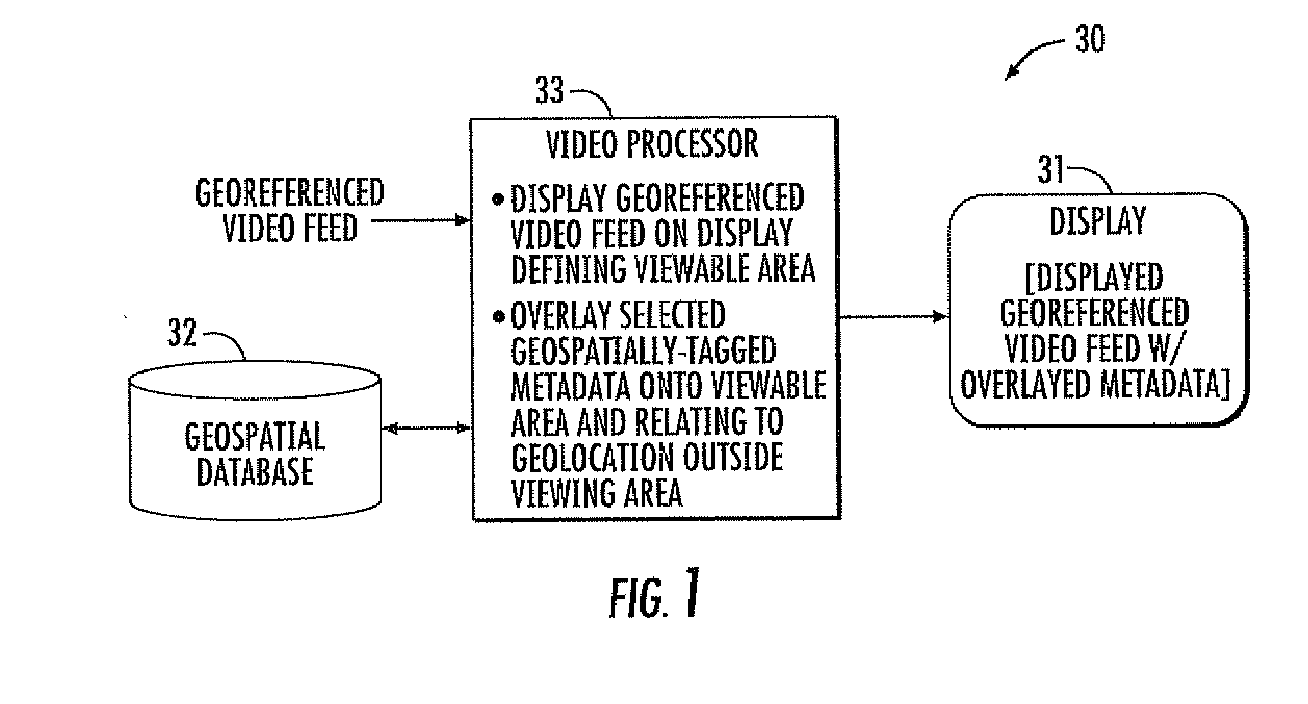 Video processing system providing enhanced tracking features for moving objects outside of a viewable window and related methods