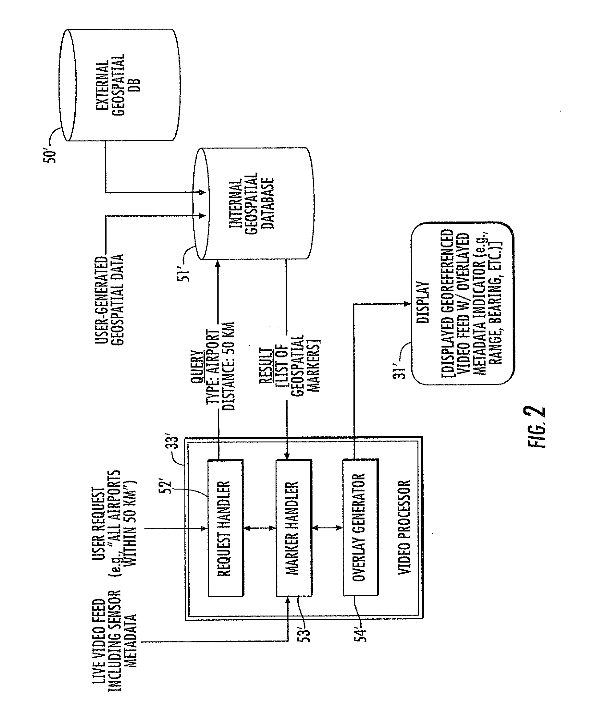 Video processing system providing enhanced tracking features for moving objects outside of a viewable window and related methods