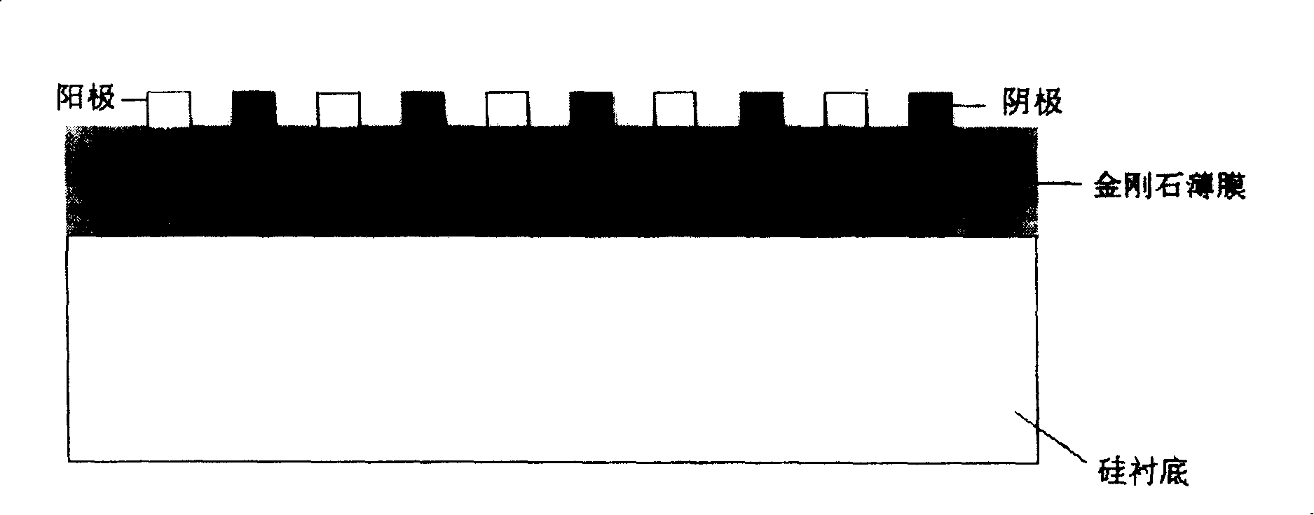 Method for preparing detector in ultraviolet light