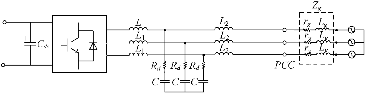 Voltage feedforward lag compensation control method based on impedance self-adaption under weak power grid