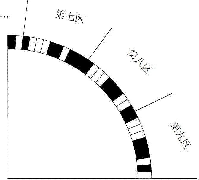 Circumferential code channel coding and decoding method based on judgment to absolute position