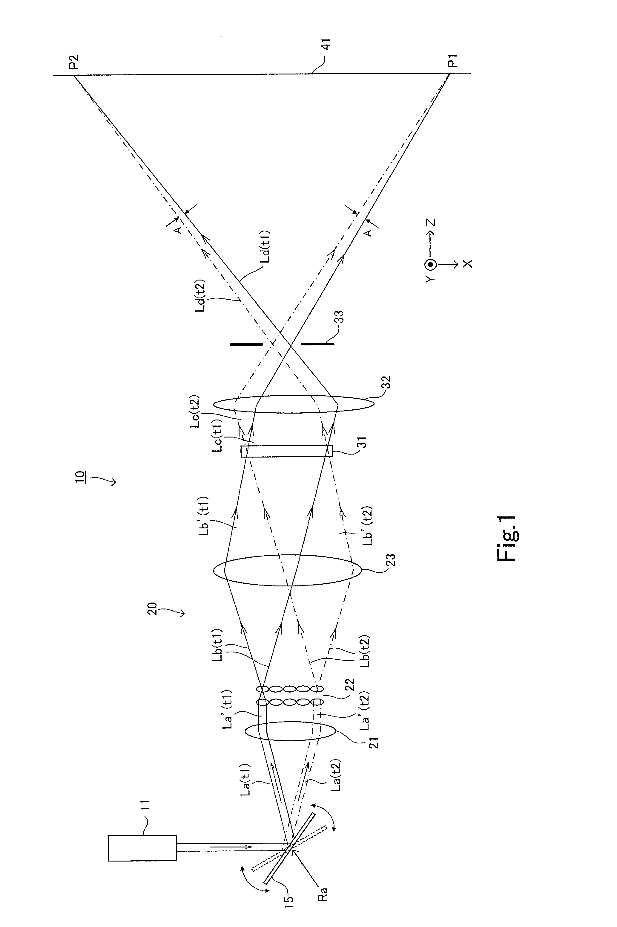 Illumination device, projection type image display device, and optical device