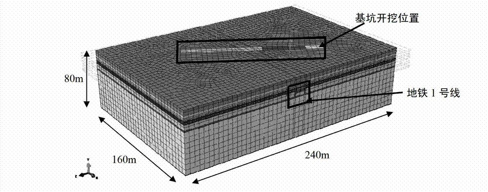 Method of estimation on underlying tunnel and foundation rebound in excavation of foundation pit