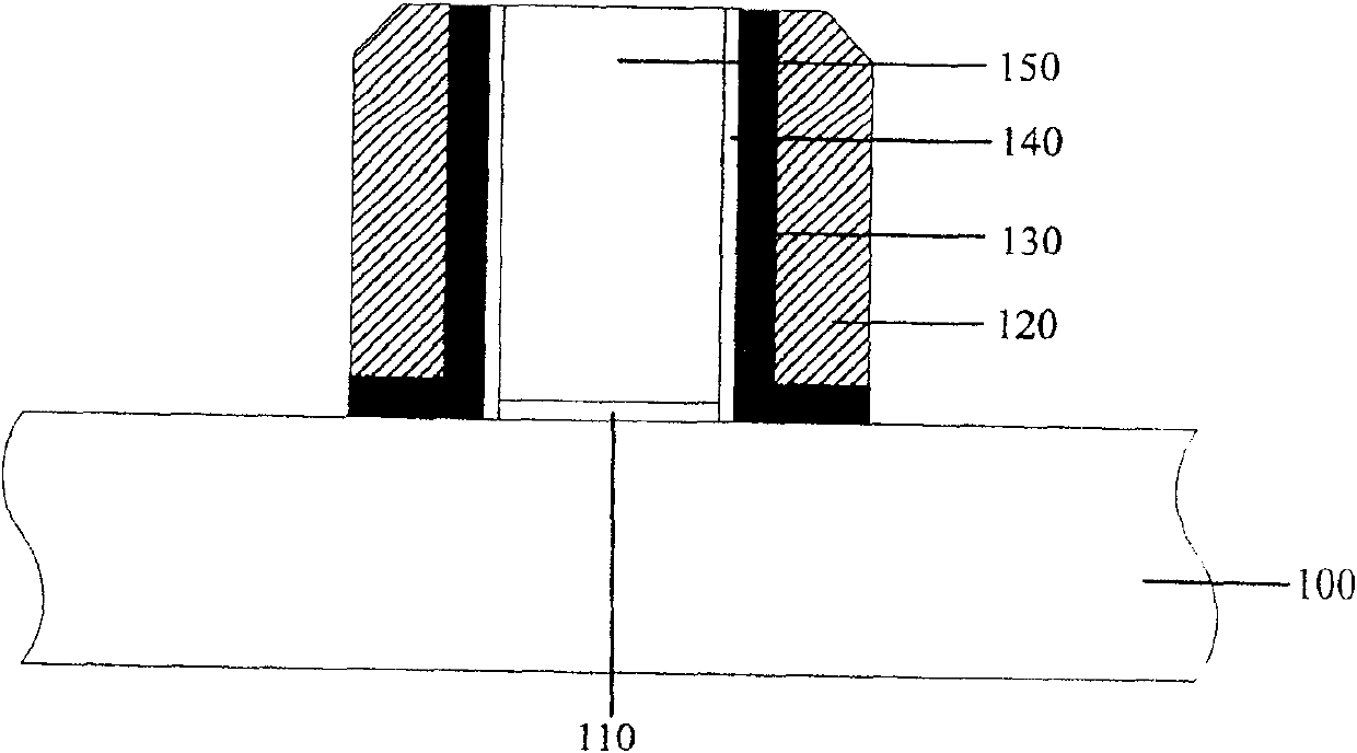 Semiconductor device and its making method