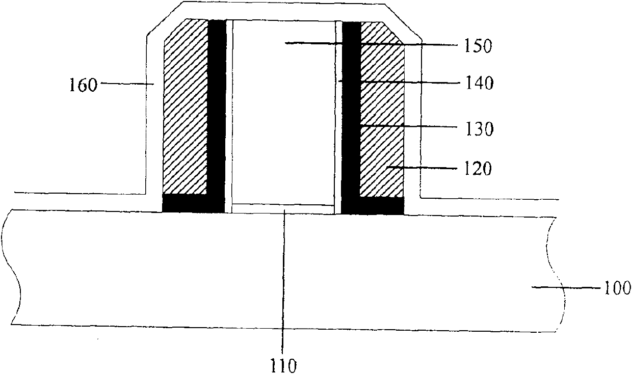 Semiconductor device and its making method