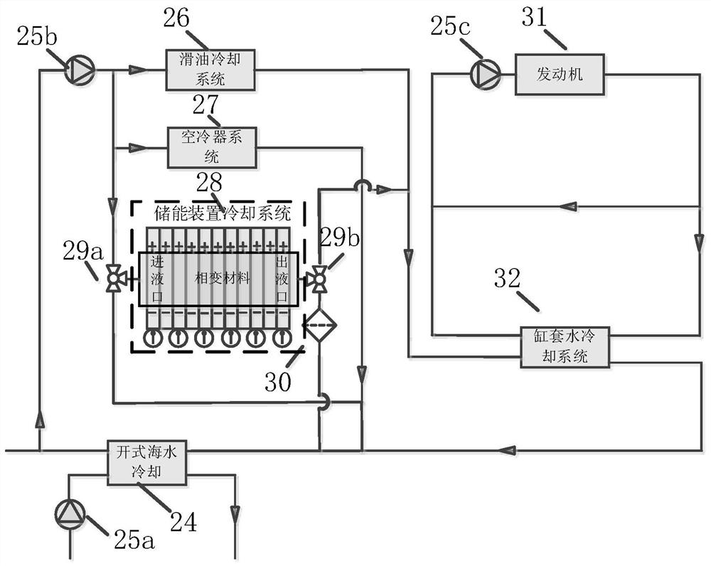 An ammonia-electric hybrid power system for ships with AC and DC main grid