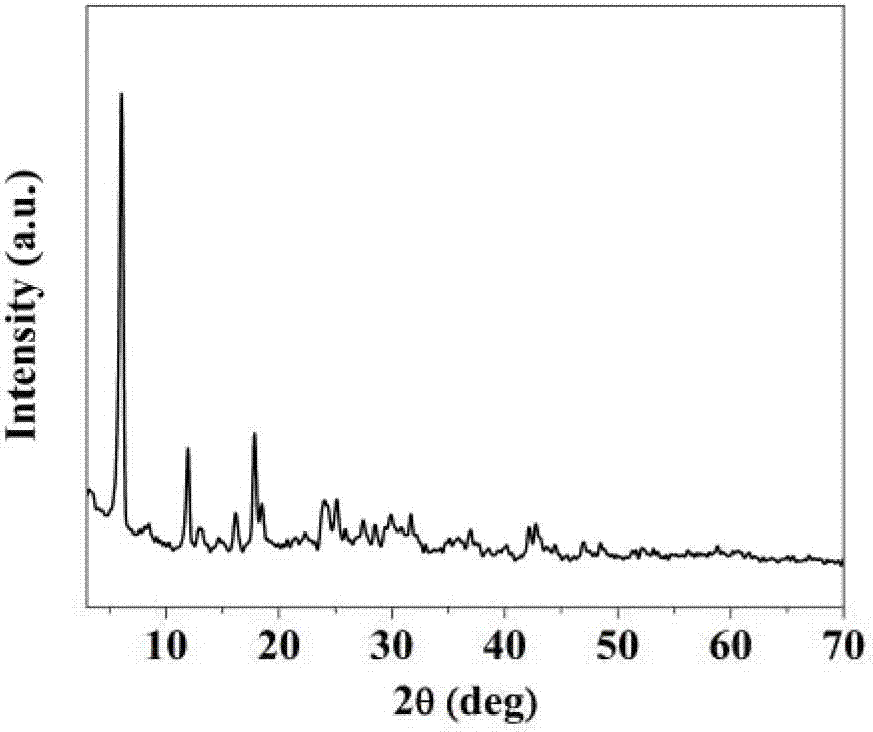 Benzoic acid-intercalated laminated transition metal hydroxide one-dimensional nano material with reversible transition structure and preparation method thereof