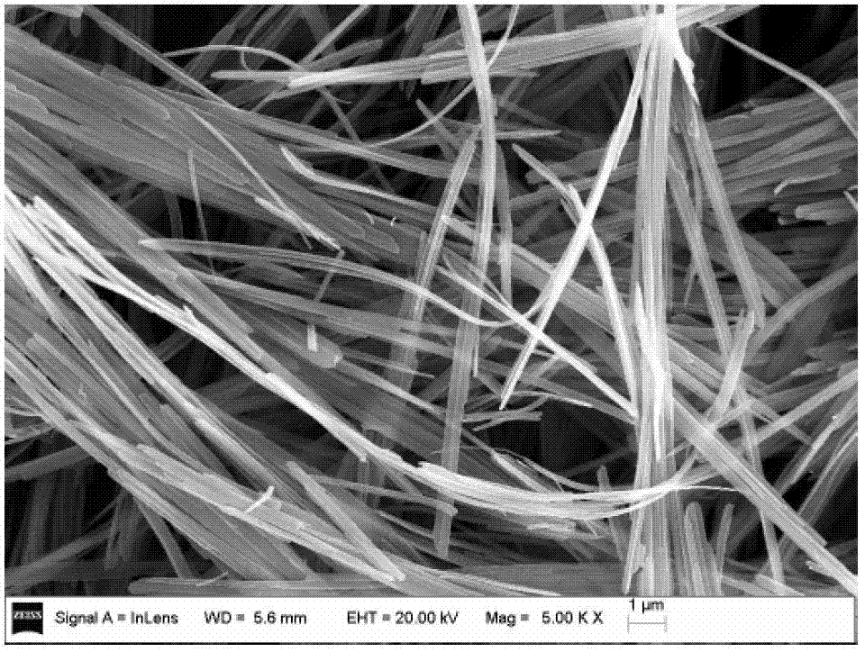 Benzoic acid-intercalated laminated transition metal hydroxide one-dimensional nano material with reversible transition structure and preparation method thereof