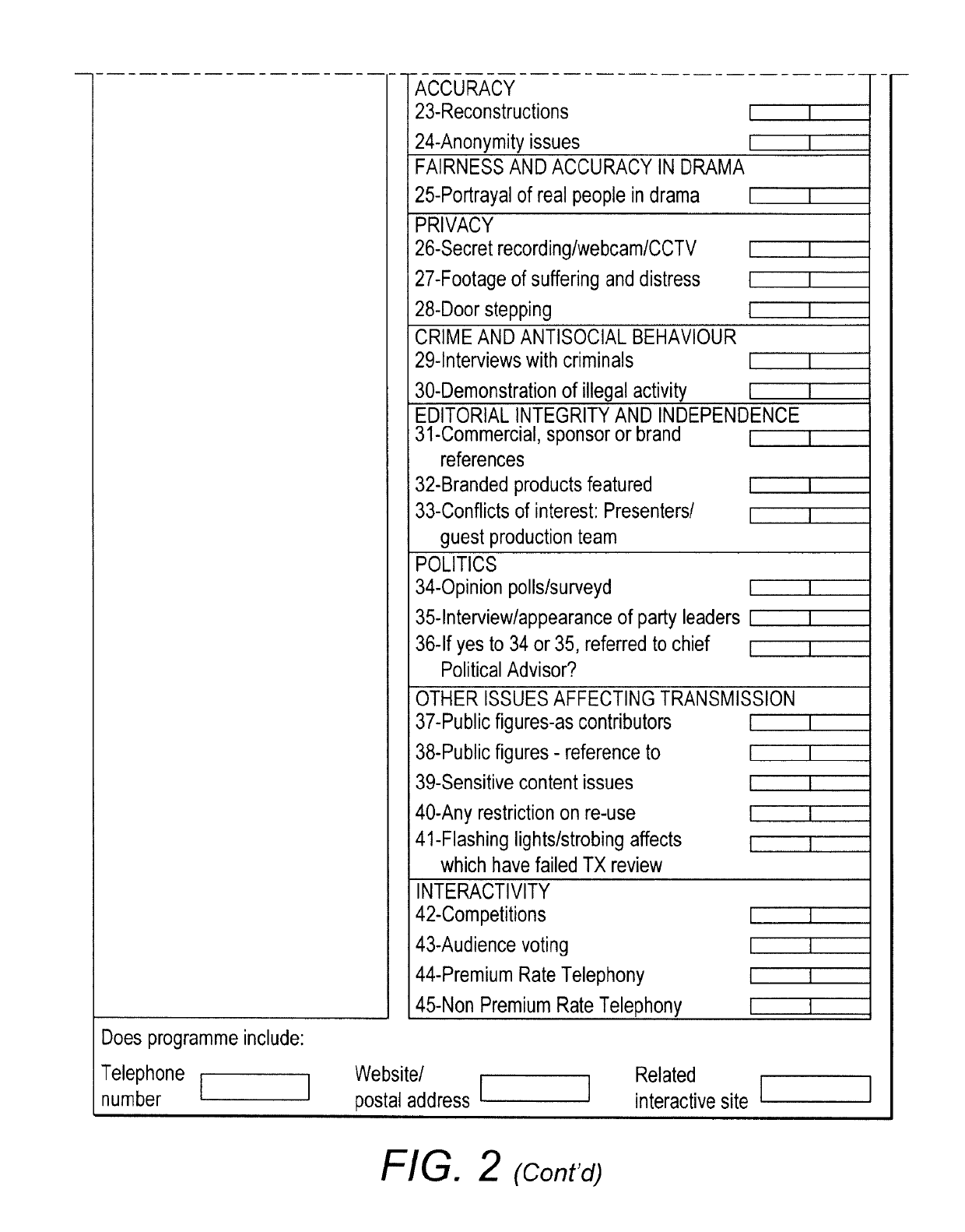 Automated compliance management