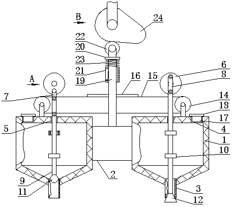 A mechanical stir-frying device that simulates the cooking method of frying