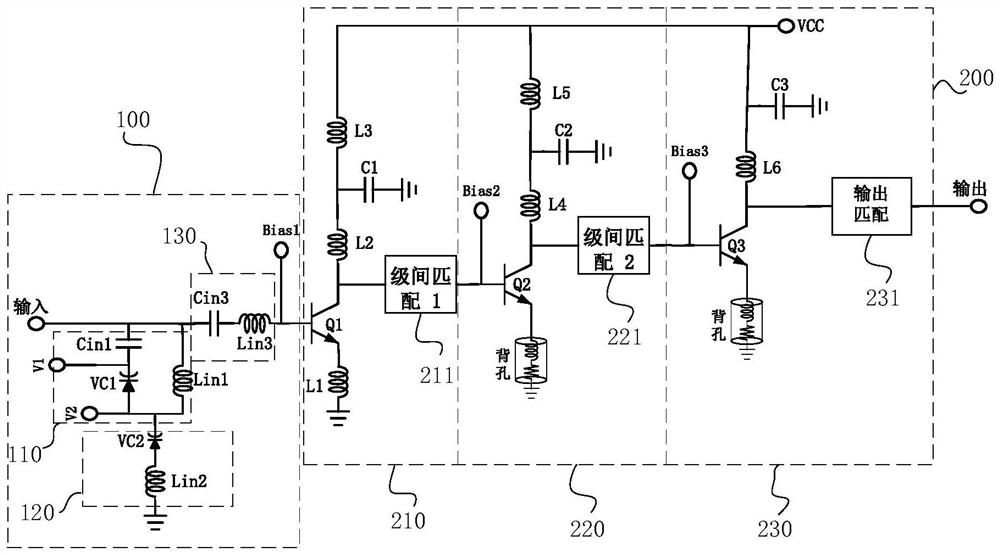 Power amplifier and input matching network thereof