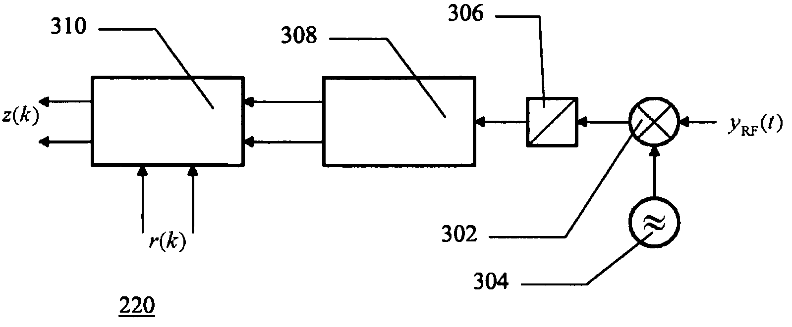 Apparatus for monitoring non-linear distortions of radio signals and a method therefor