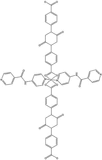 A kind of fast-drying ultraviolet light curing coating