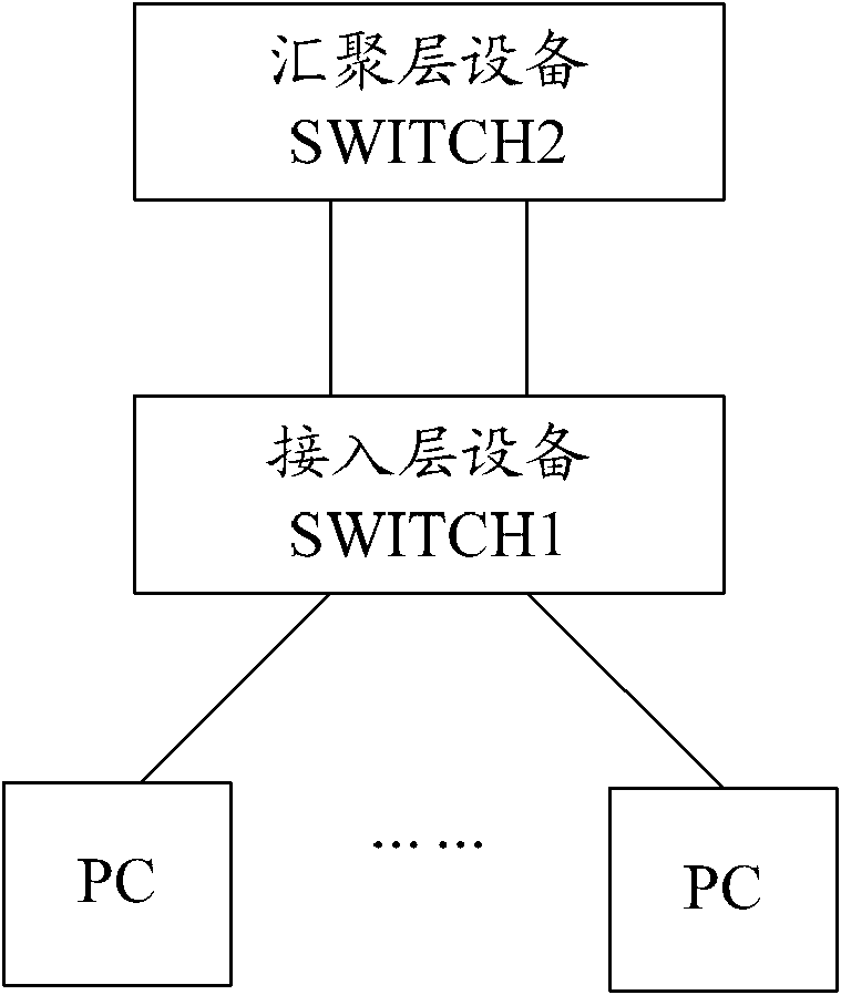 Network device configuration correcting method and network device