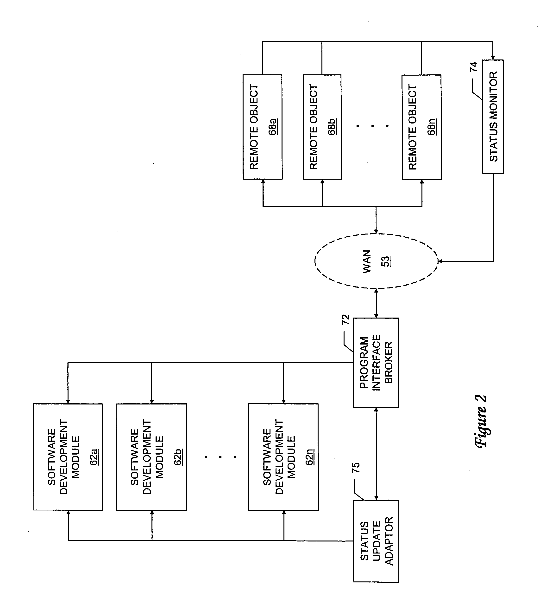 System and method for revealing remote object status in an integrated development environment