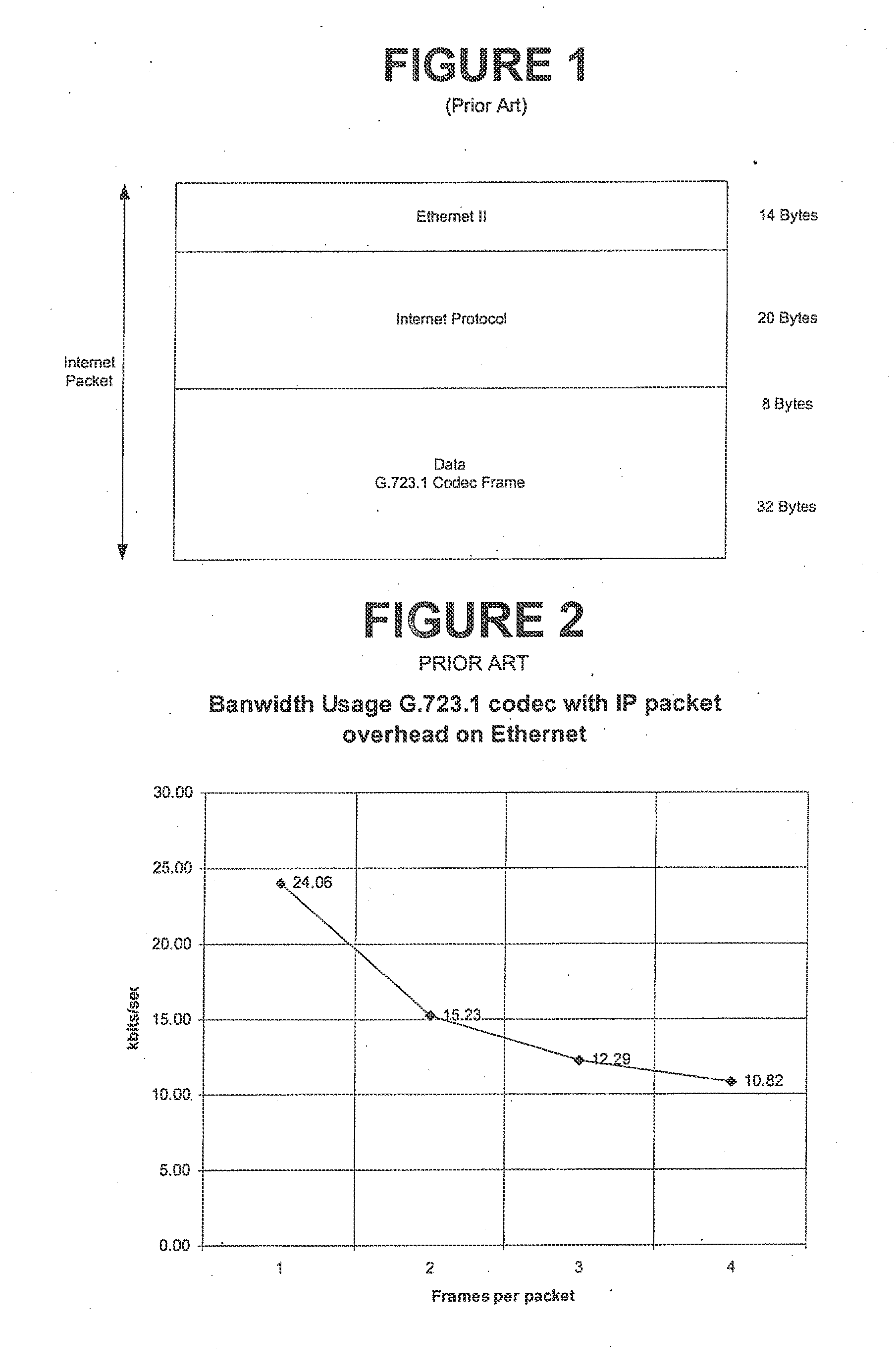 System and method of media over an internet protocol communication