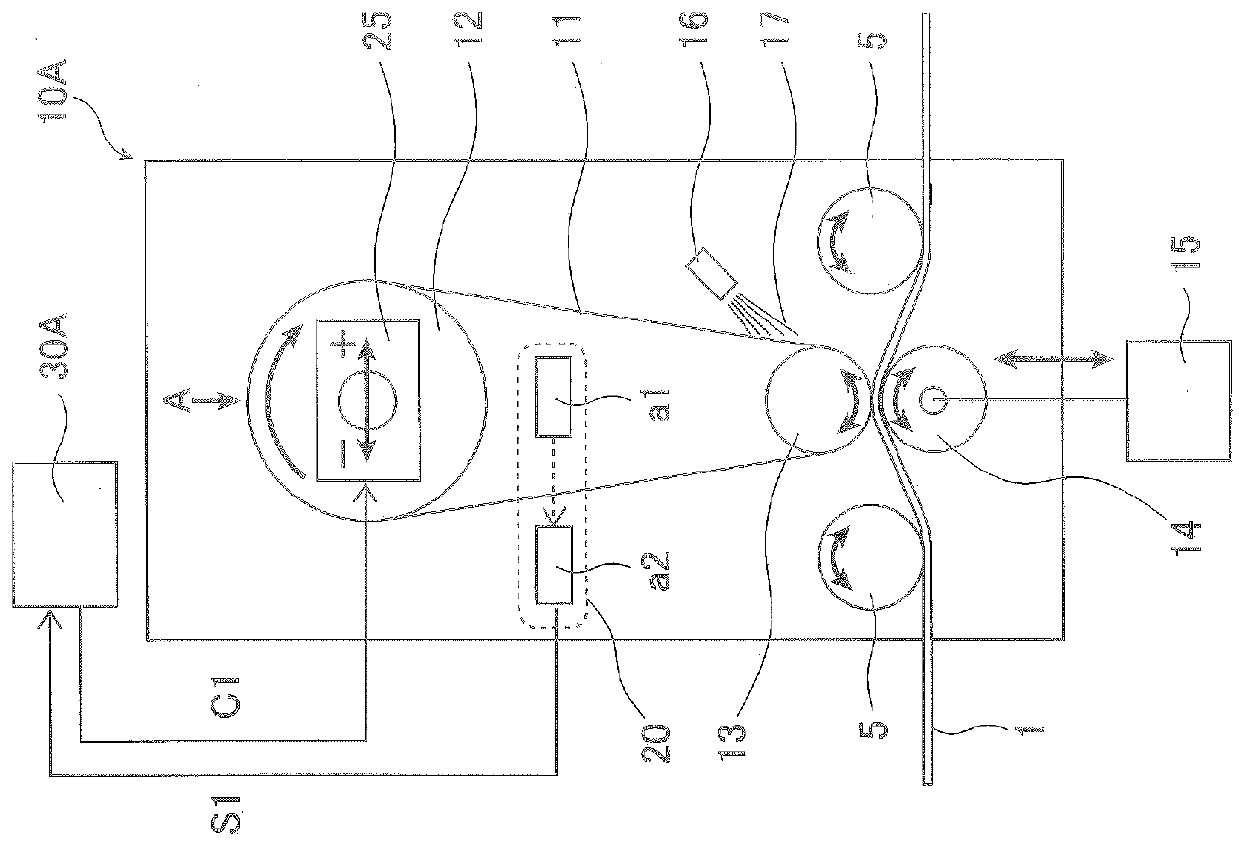A belt-type grinding device for a metal belt and a belt-type grinding method for the metal belt