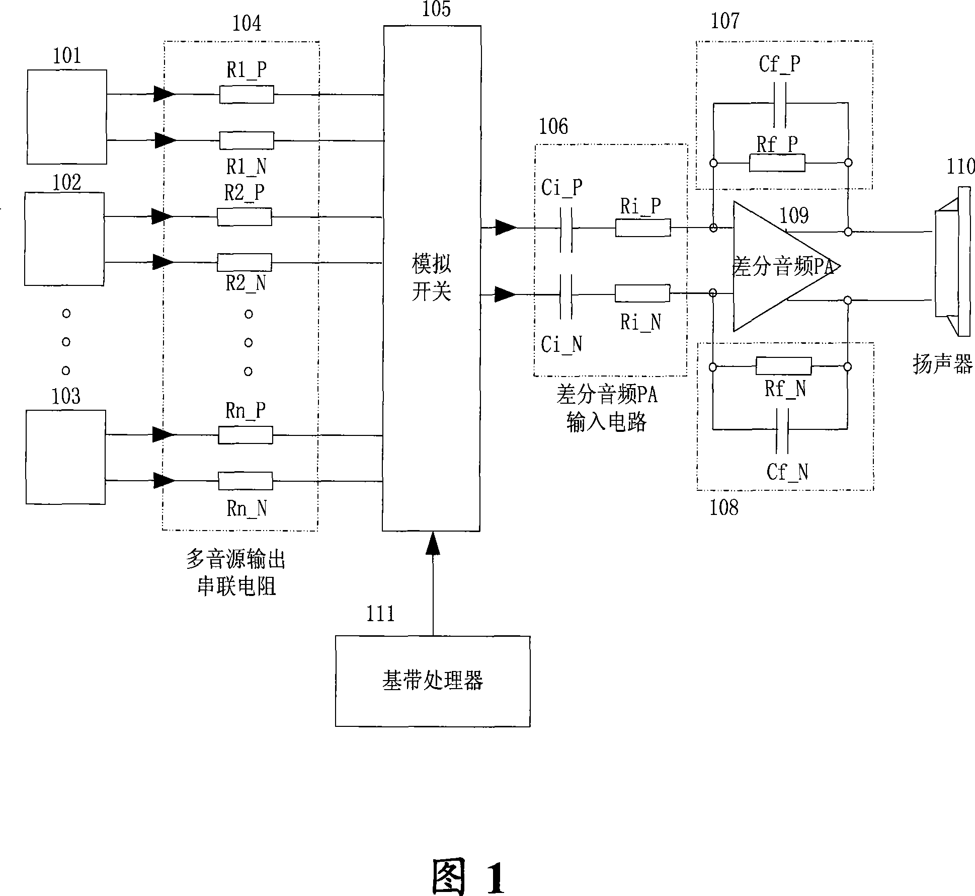 A share audio power amplification circuit for multi-audio source and its control method