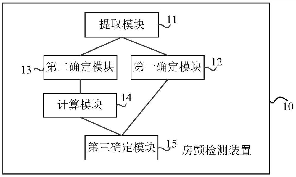 Atrial fibrillation detection device and storage medium