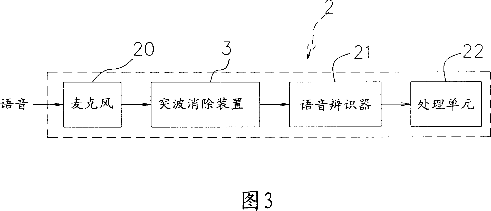 Method and device for eliminating surge in sound recording