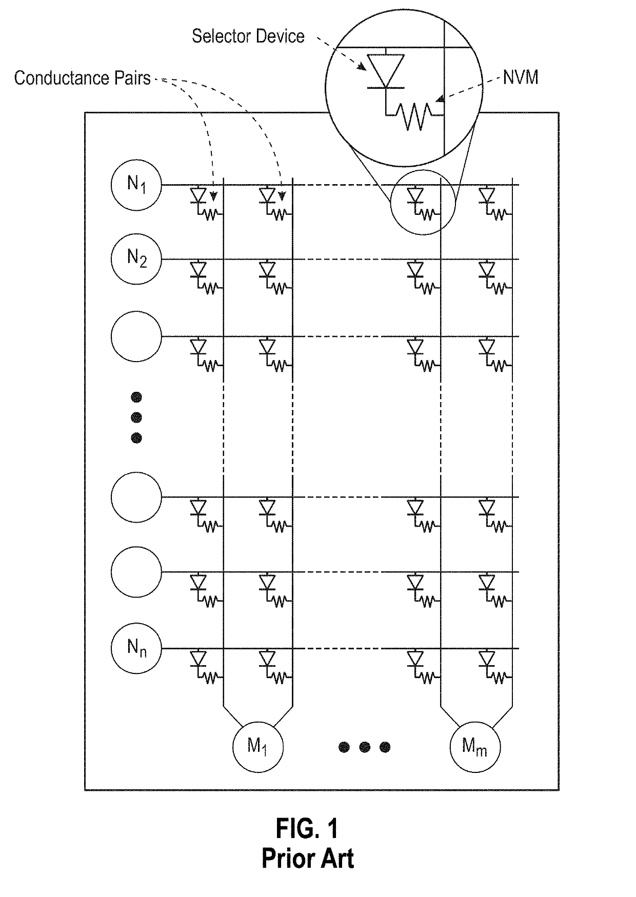 Synaptic weight transfer between conductance pairs with polarity inversion for reducing fixed device asymmetries