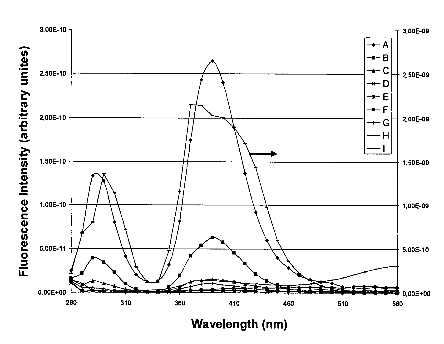 Fused silica glass and method for making the same