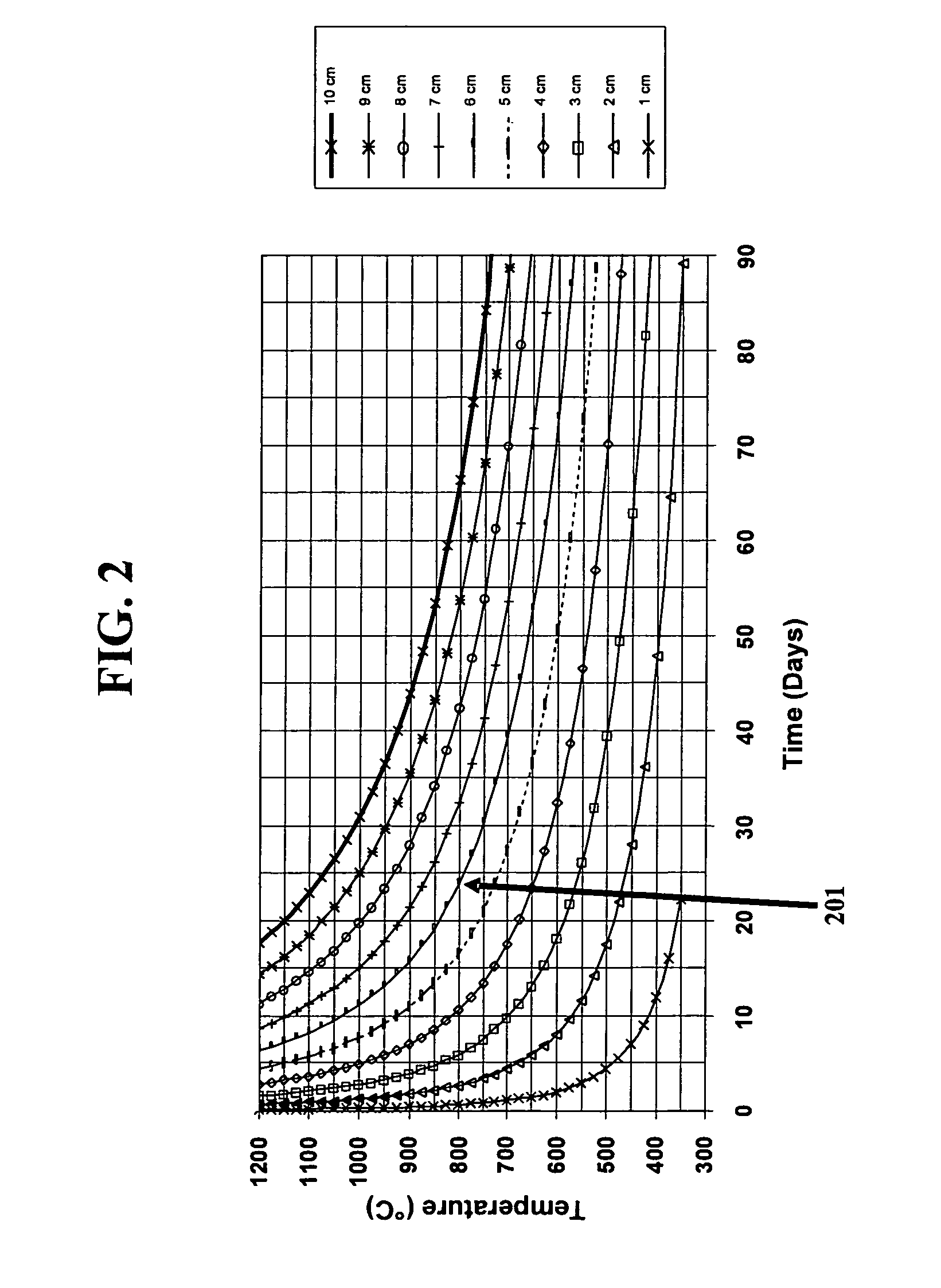 Fused silica glass and method for making the same