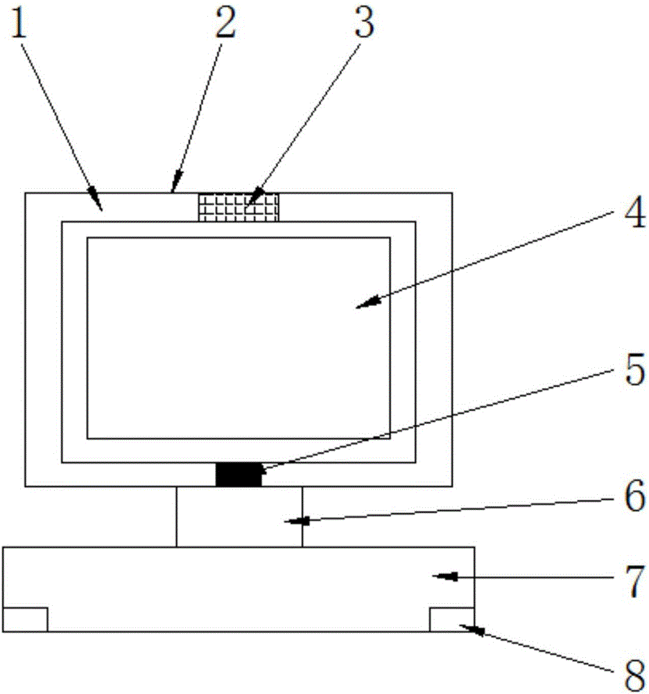 Anti-radiation computer display