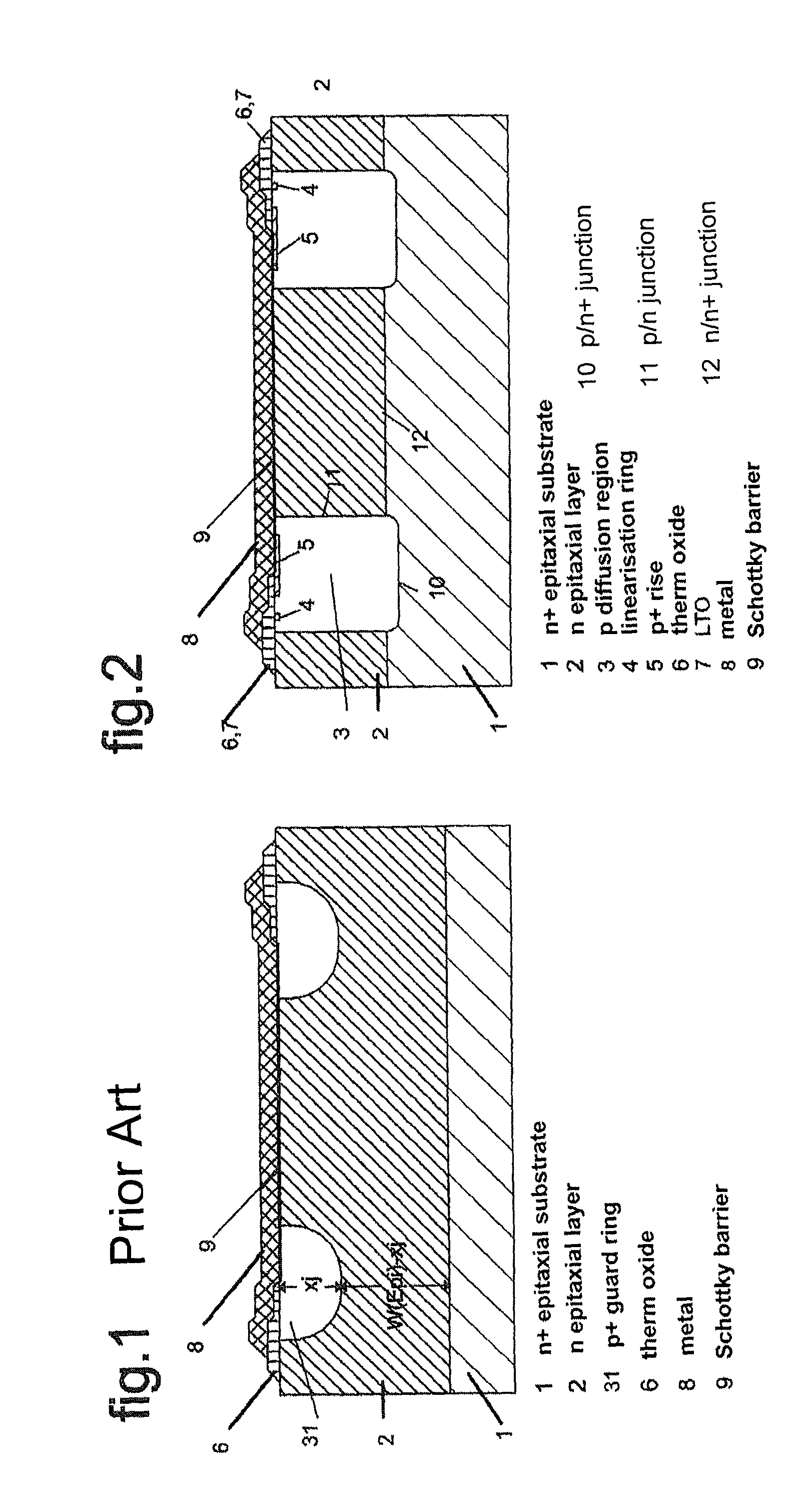 Schottky diode with improved high current behavior