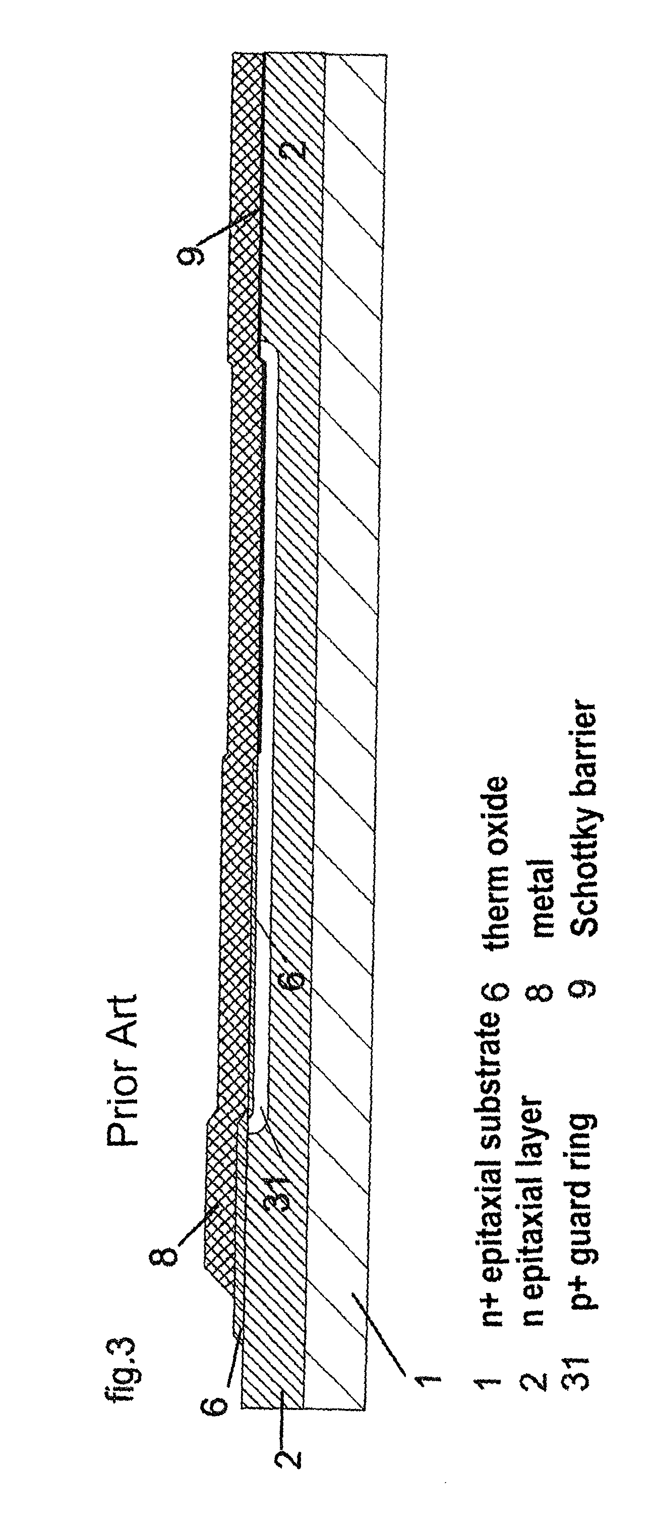 Schottky diode with improved high current behavior