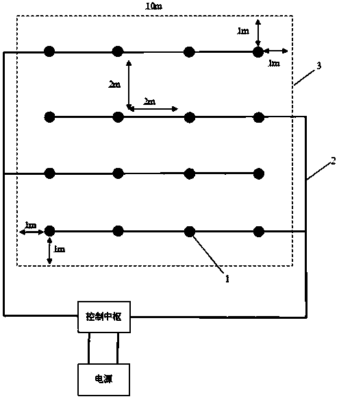 Electrochemical device for treating pollution caused by organic matters and inorganic matters in soil and underground water and application of electrochemical device