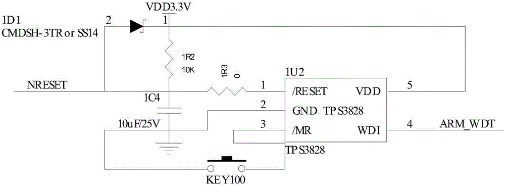 Remote intelligent monitoring system and monitoring method for energy operation of transformer substation